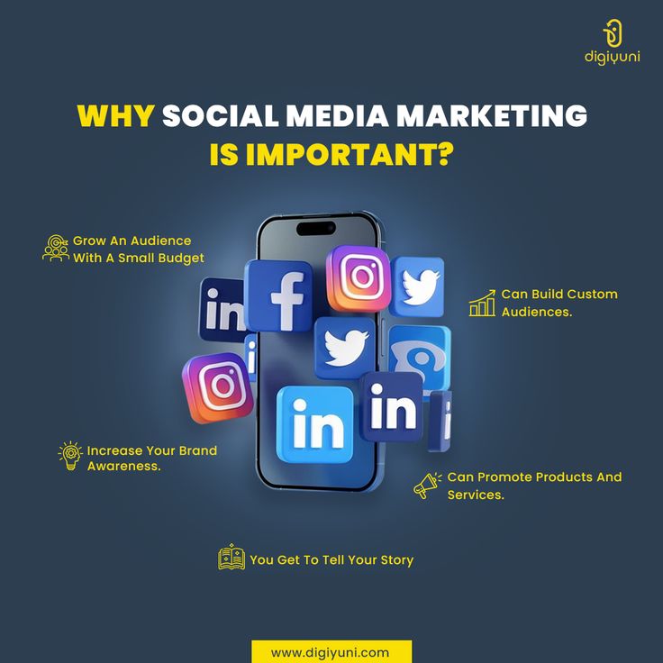 digital marketing agency in chennai